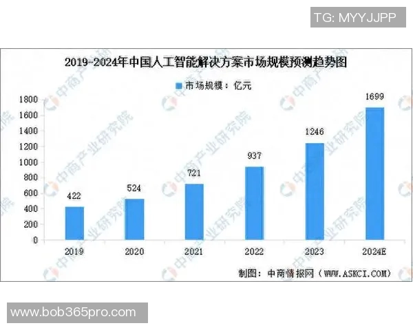 伦纳特卡尔合同将在其年满18岁时自动延长至2029年