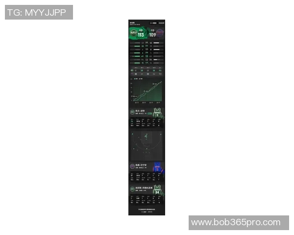 字母哥生涯总得分突破21000大关年轻球员中历史排名第六